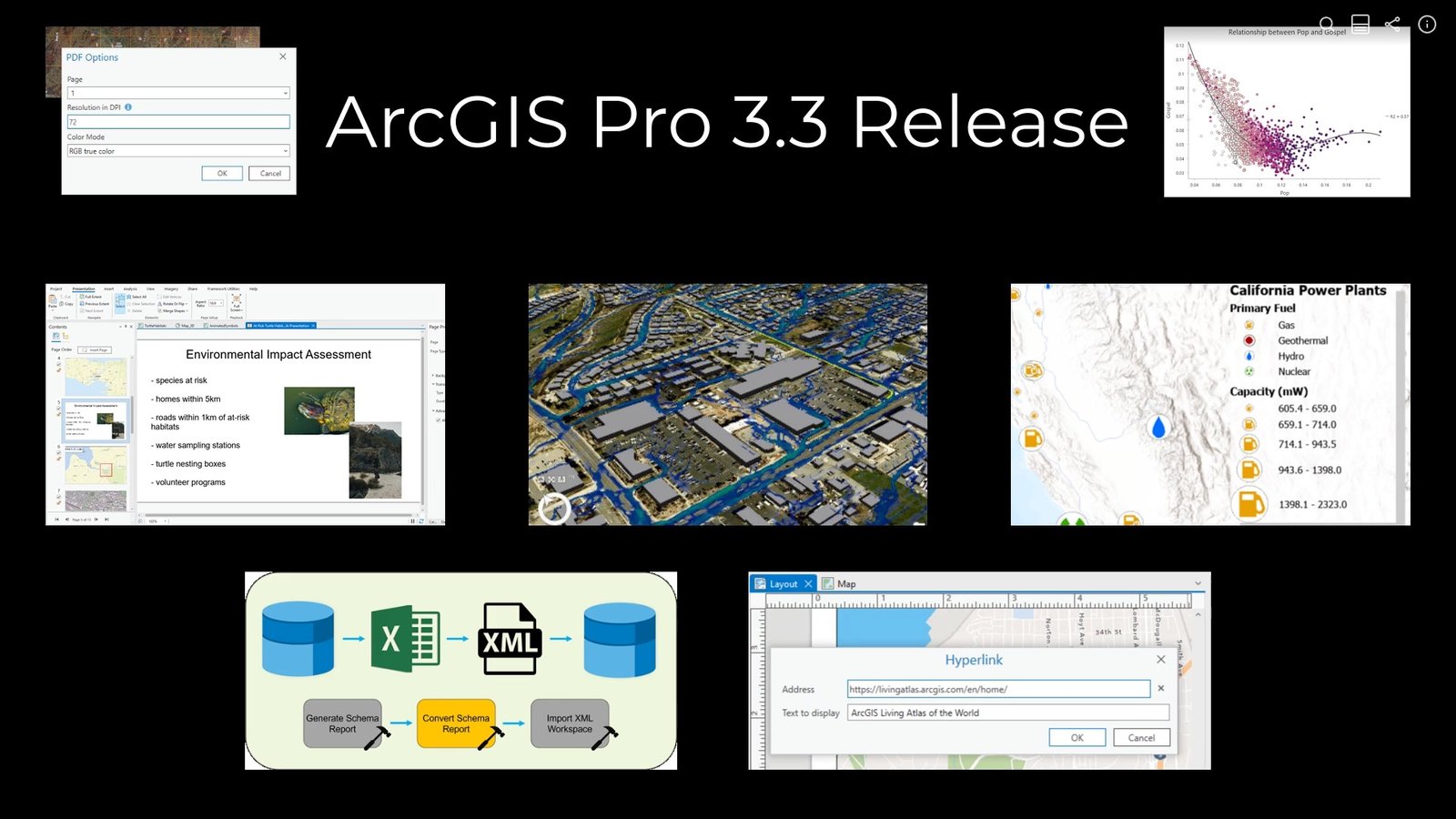 Novedades de ArcGIS Pro 3.3 | El blog de franz